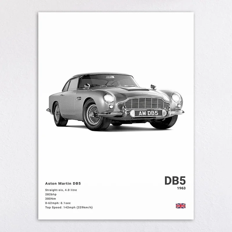 Aston Martin DB5 1963 Car Poster — Oopbuy Spreadsheet find