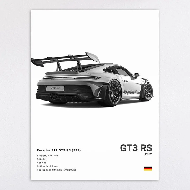 Porsche 911 GT3 RS (992) Poster — Oopbuy Spreadsheet find