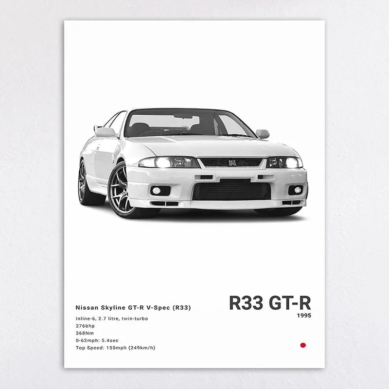 Nissan R33 GT-R (1995) Art Print — Oopbuy Spreadsheet find