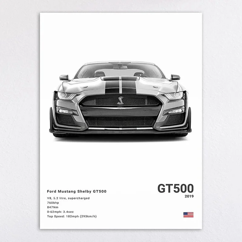 Ford Mustang Shelby GT500 2019 Poster — Oopbuy Spreadsheet find