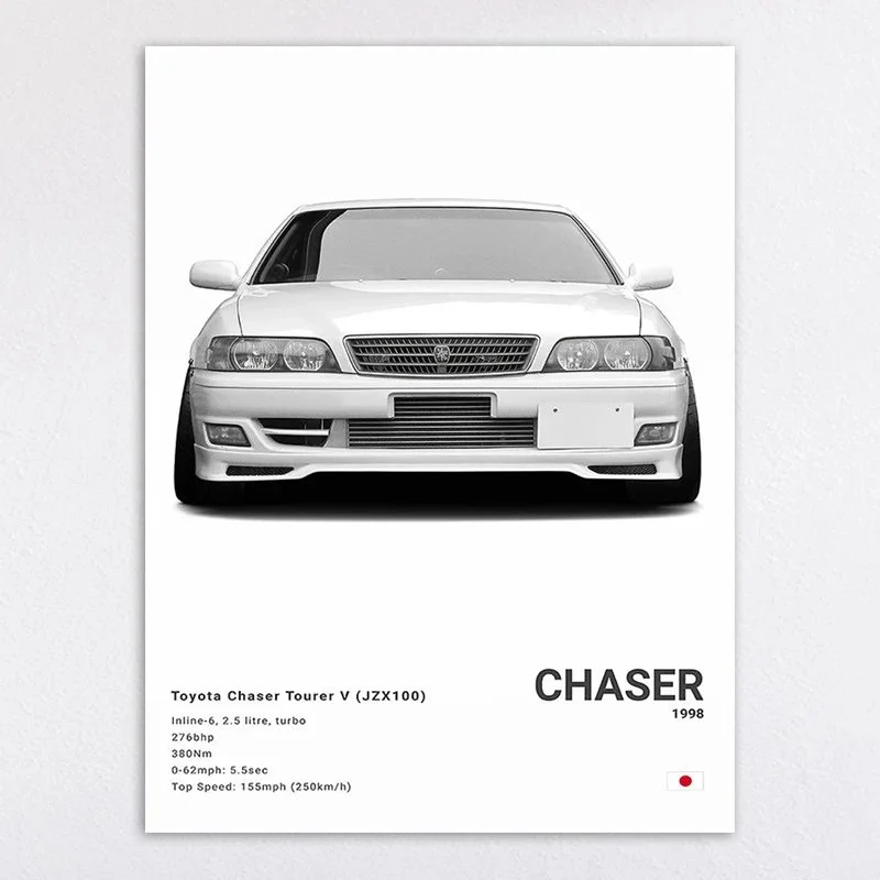 Toyota Chaser Tourer V (JZX100) Poster — Oopbuy Spreadsheet find