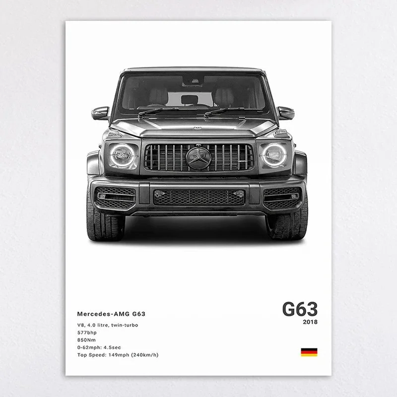 Mercedes-Benz G63 2018 Poster — Oopbuy Spreadsheet find
